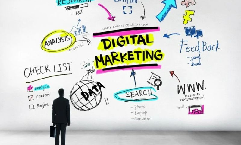 Kiến thức nền tảng Marketing cần nắm