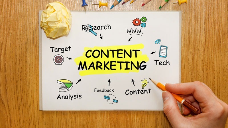 Công việc của một nhân viên content marketing