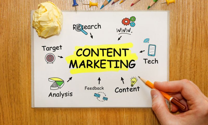 Nhu cầu nhân viên content marketing ngày một cao 